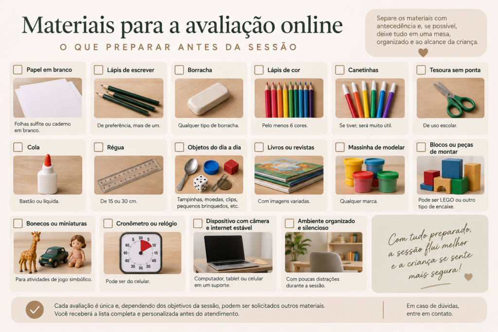 checklist de materiais para avaliação psicopedagógica online