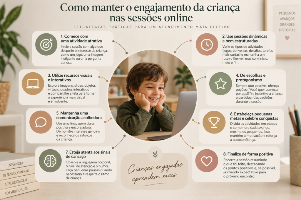 estratégias para manter engajamento de crianças em atendimento psicopedagógico online