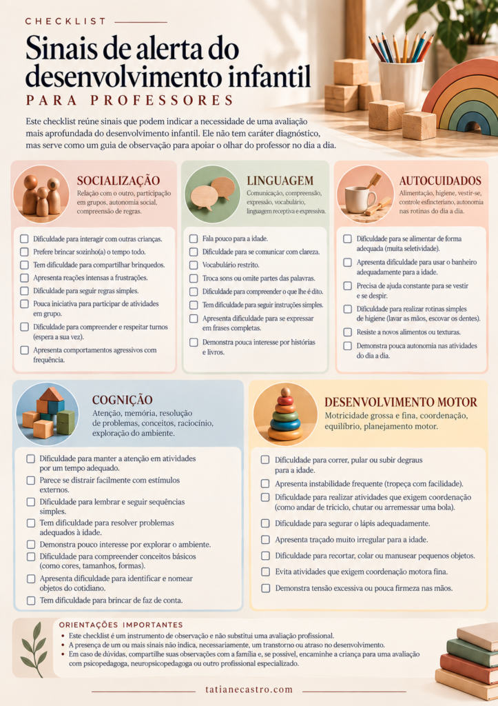checklist de sinais de alerta do desenvolvimento infantil para professores